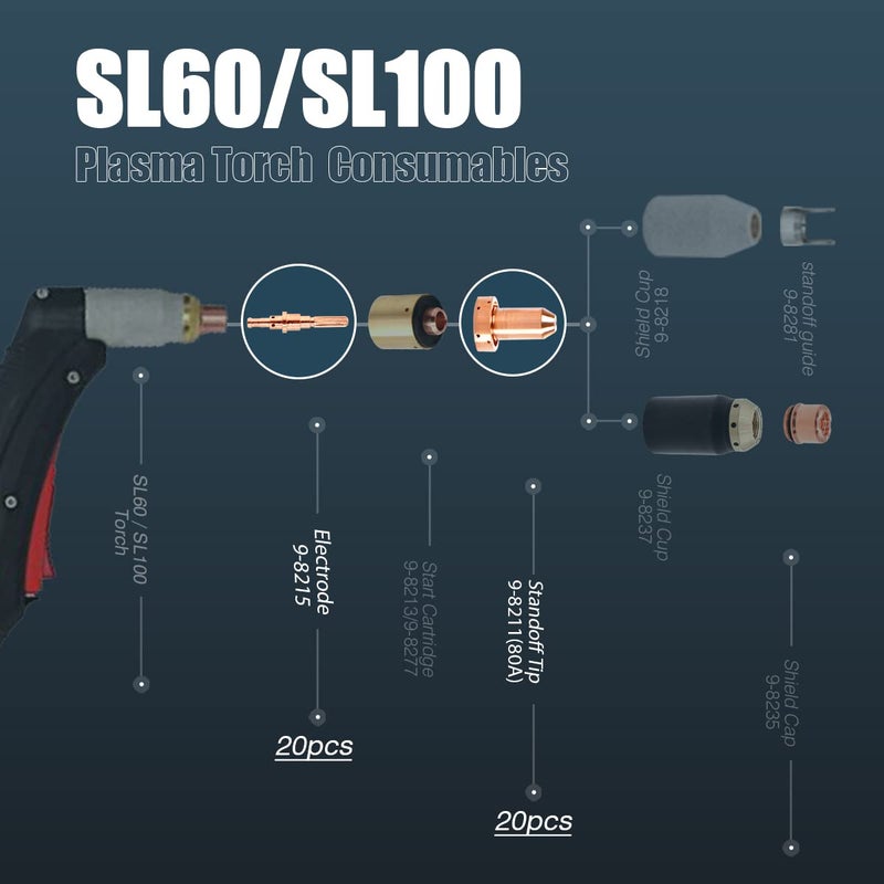 WeldingStop 40pcs SL60 Electrode 9-8215 Tips 9-8211 Nozzle 80A for Thermal Dynamics SL60 SL100 Torch CutMaster 52 82 152 102 Plasma Cutter Consumables - Image 4